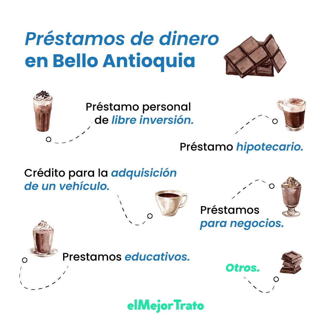 7 Préstamos Fáciles y Rápidos de Dinero en Bello Antoquia!